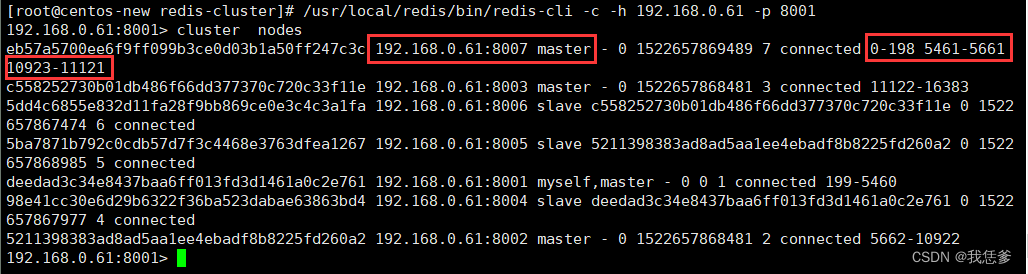 19.Redis Cluster动态扩容_为游离节点分配600个slot后的结果