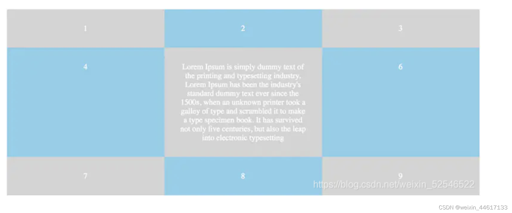 css3 grid布局_grid-template-rows: minmax(100px,400px)代表什么意思-CSDN博客