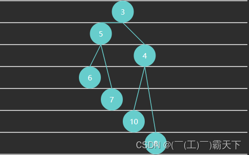 外链图片转存失败,源站可能有防盗链机制,建议将图片保存下来直接上传