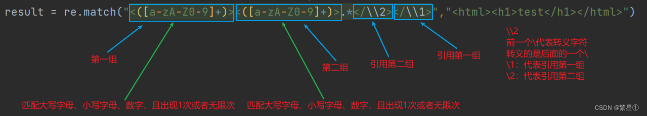 请添加图片描述