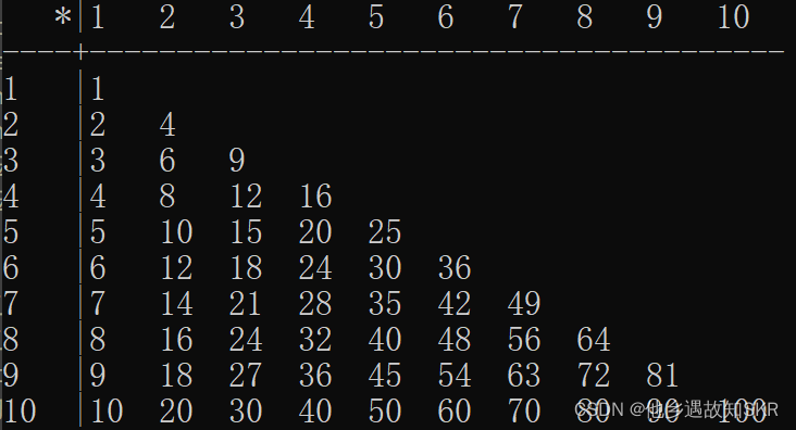 格式化输出函数setw与setfill的使用_setw setfill-CSDN博客