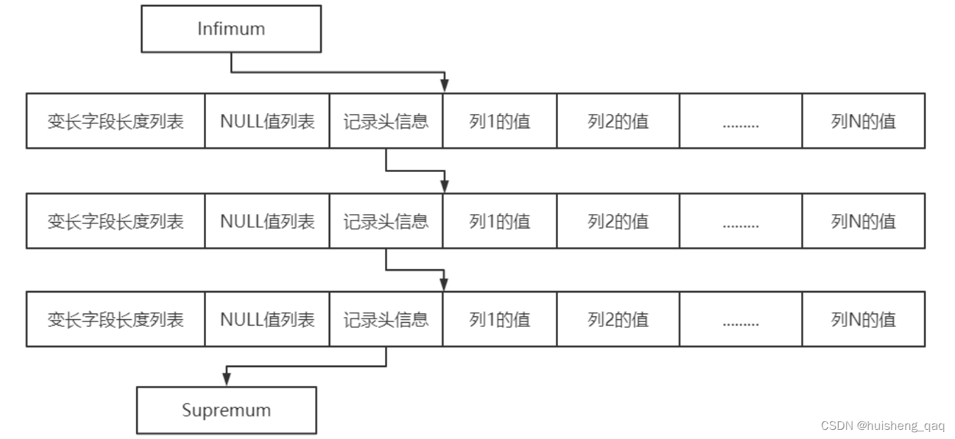 [外链图片转存失败,源站可能有防盗链机制,建议将图片保存下来直接上传(img-dn3cCIgn-1676178216948)(img/1675673163970.png)]