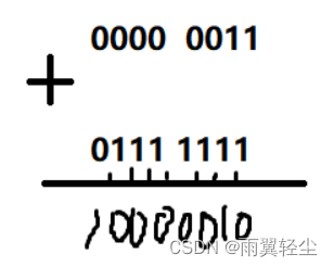 [外链图片转存失败,源站可能有防盗链机制,建议将图片保存下来直接上传(img-Cf59WUWL-1672370650020)(D:\Typora图片\image-20221229114134972.png)]