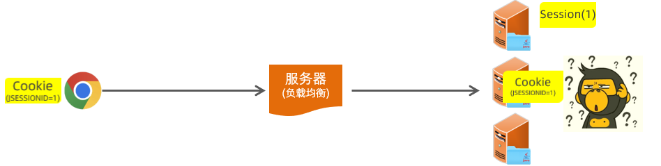 外链图片转存失败,源站可能有防盗链机制,建议将图片保存下来直接上传