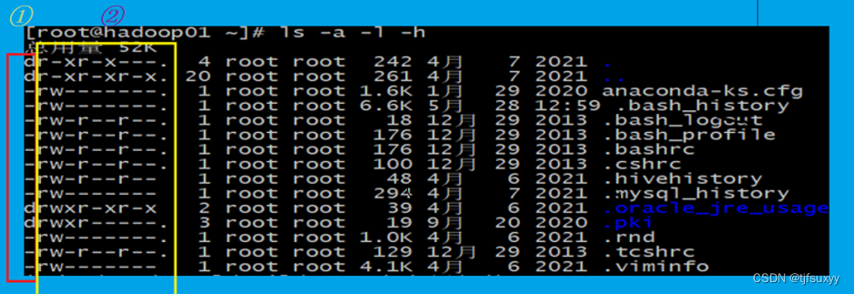 linux的用户管理和权限设置相关命令