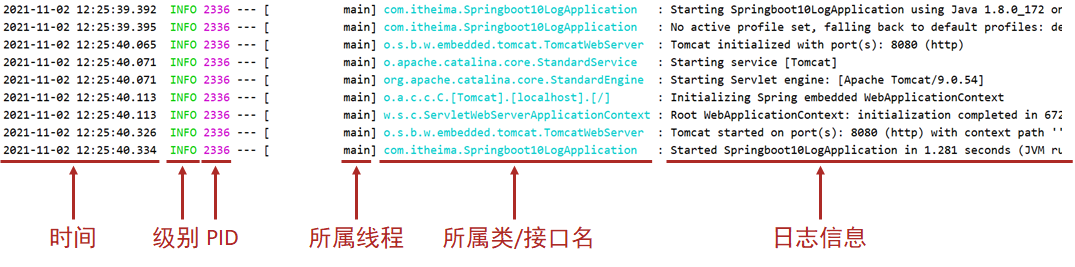 SpringBoot运维实用篇、打包、运行、高级配置、多环境开发、日志