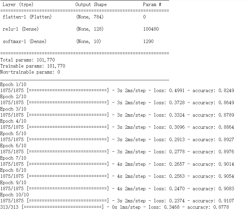 Fashion Mnist dataset recognition - Programmer Sought