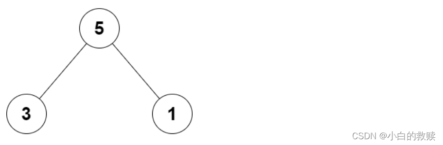 记录每日LeetCode 2236. 判断根结点是否等于子结点之和 Java实现