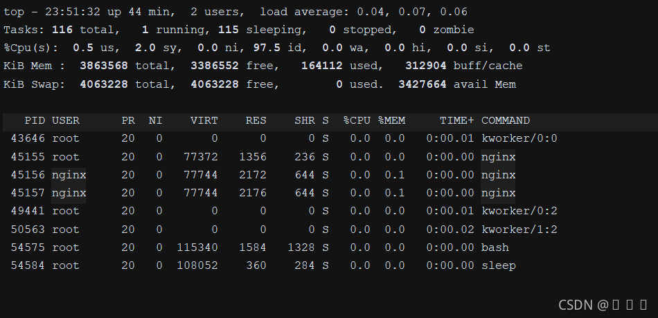 Nginx 的博客 Csdn博客