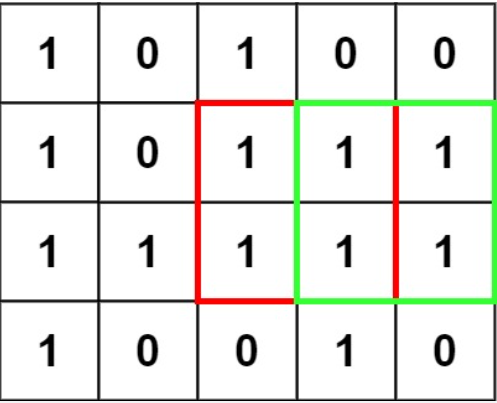 LeetCode—221. 最大正方形