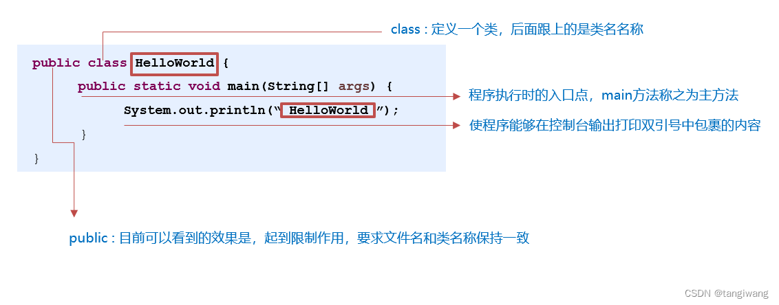 01_java基础语法