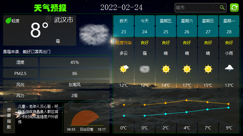 Qt天气预报 Csdn博客