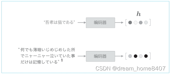 ここに画像の説明を挿入