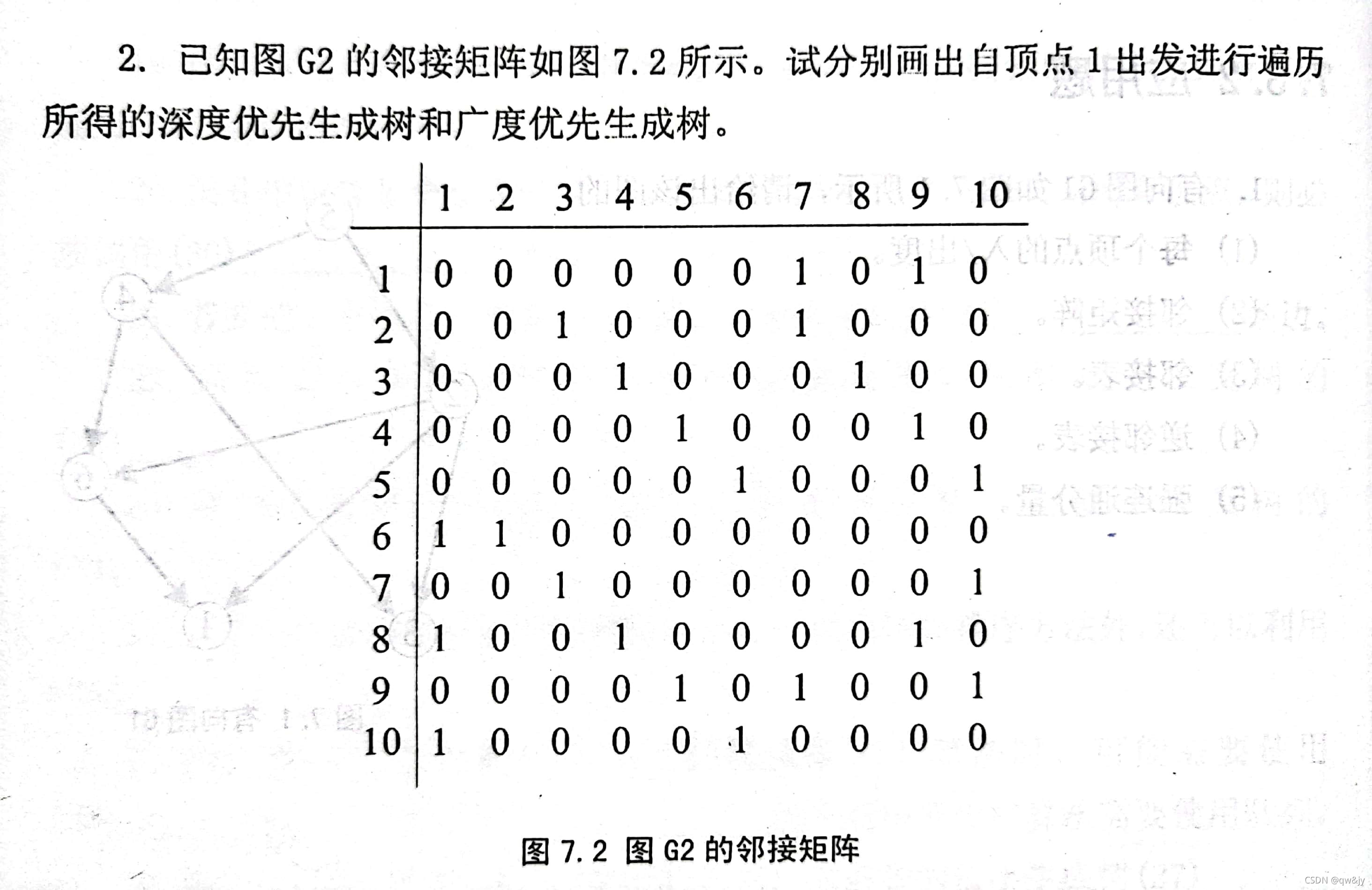 第二题