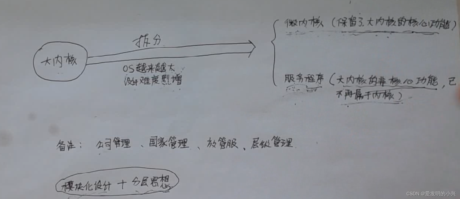 操作系统学习笔记1