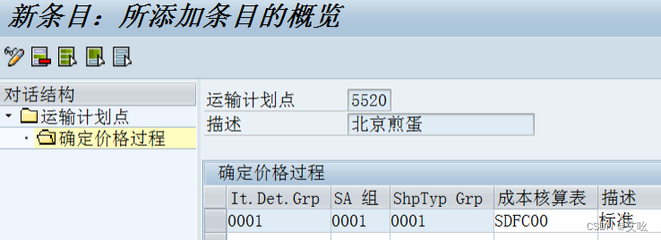 与销售凭证定价过程确定相似