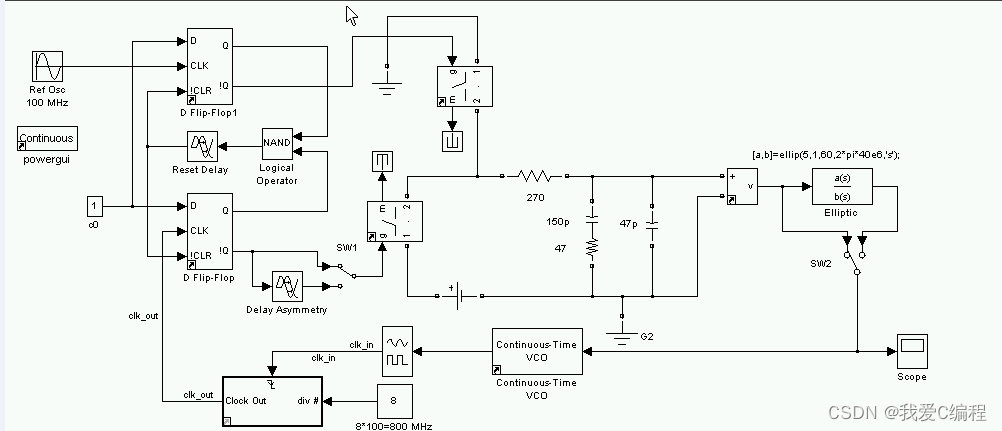 m基于数字锁相环DPLL的分频器simulink仿真