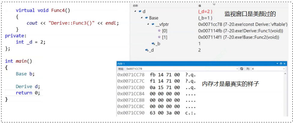 ⚡【C++要笑着学】(28) 虚表:虚函数表(VBTL) | 观察虚表指针 | 运行时决议与编译时决议 | 动态绑定与静态绑定 | 静态多态与 ...