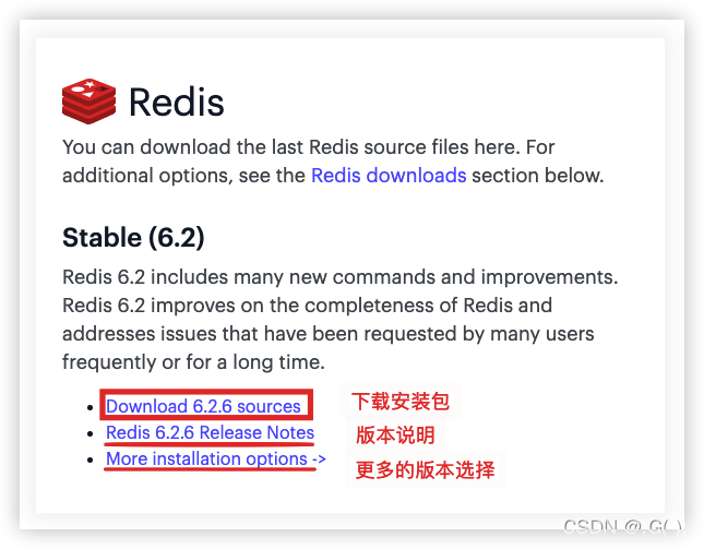 redis