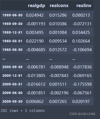 statsmodels 笔记:VAR_statsmodels var-CSDN博客