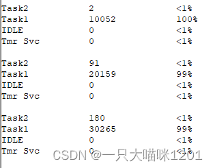 【RTOS学习】互斥管理 | 调试 | 信息统计