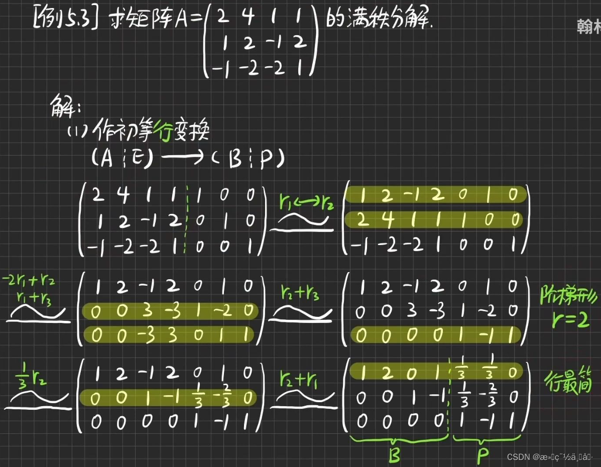 矩阵论第三章题目练习湖工大版【矩阵分解】