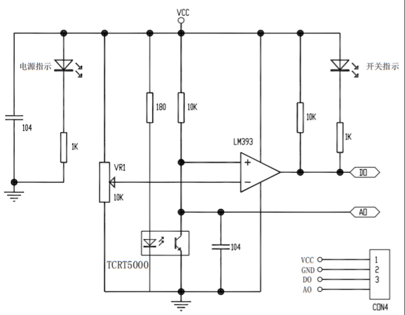 循迹传感器(tcrt5000)的介绍以及使用(stm32)