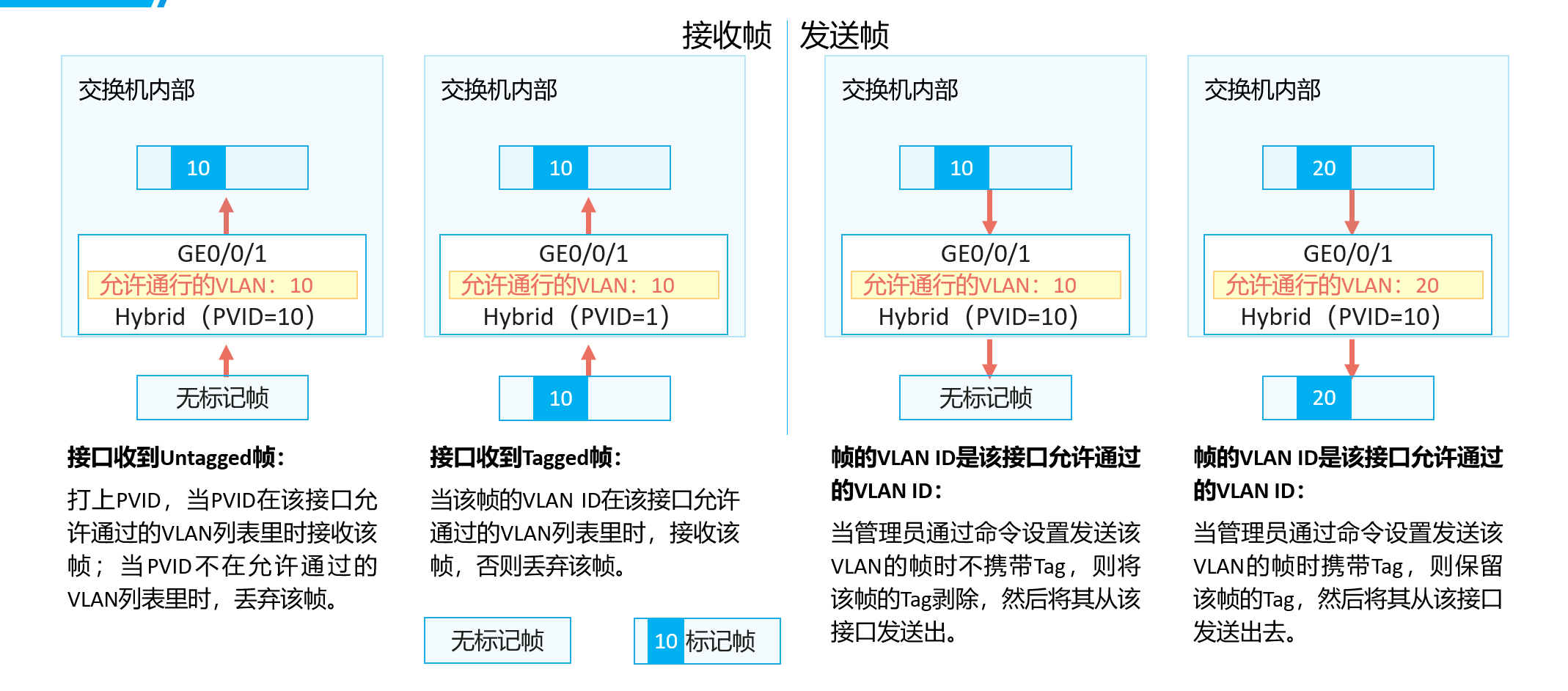 watermark,type_d3F5LXplbmhlaQ,shadow_50,text_Q1NETiBA5Zac5qyi54ix5ZOt6ay8,size_20,color_FFFFFF,t_70,g_se,x_16