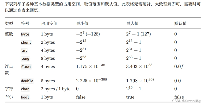 汉字占用两字节原因