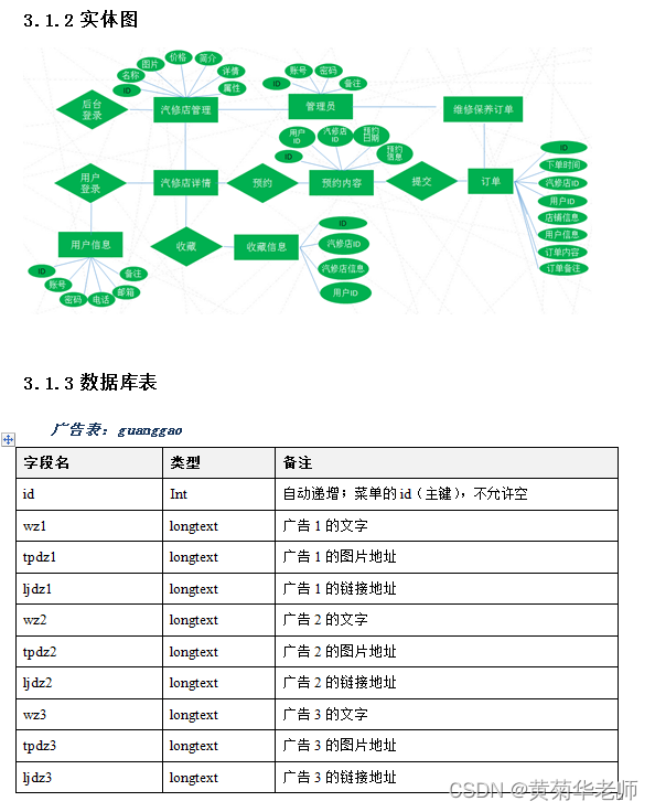 小程序毕设作品之微信汽车维修保养小程序毕业设计成品（8）毕业设计论文模板