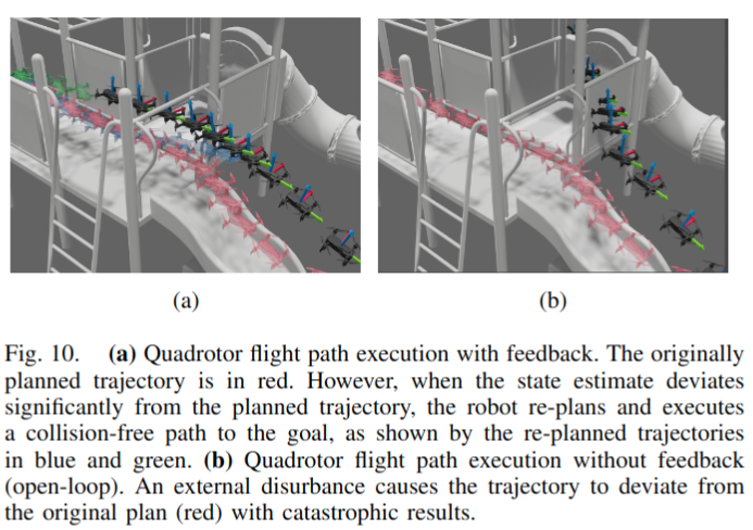 Vision-Only Robot Navigation in a Neural Radiance World