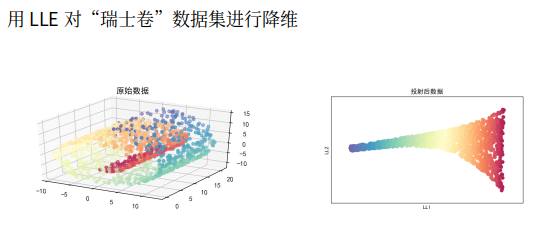 机器学习——线性判别分析