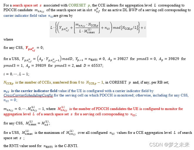 Pdcch modem csdn 