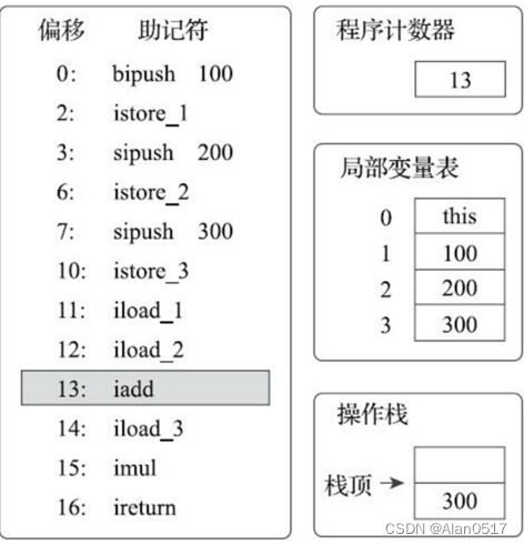 在这里插入图片描述