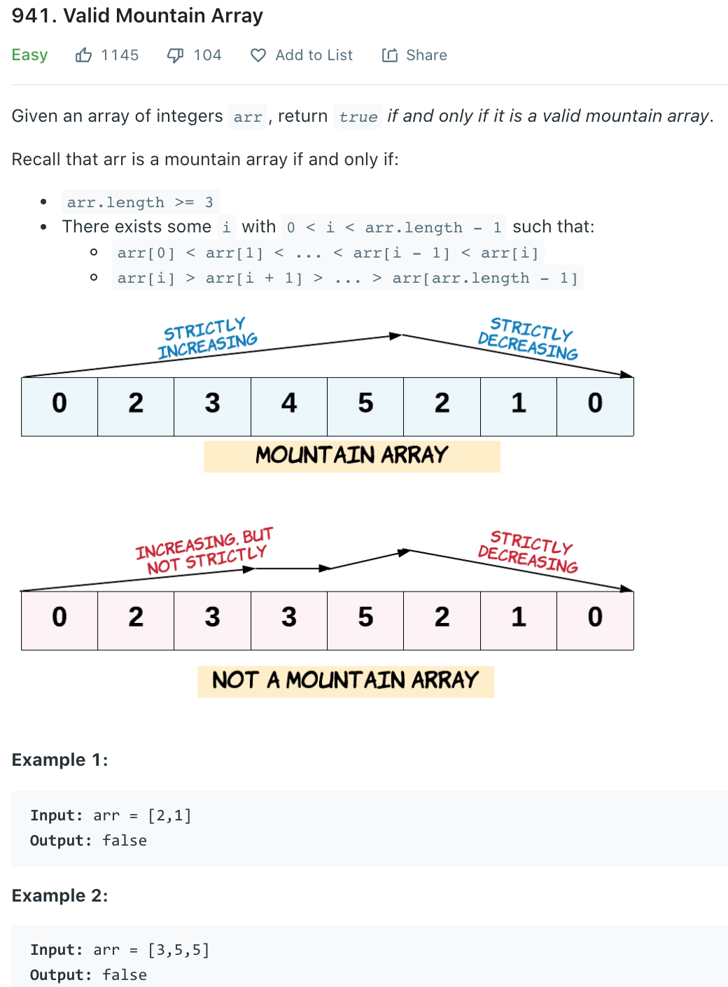 Valid Mountain Array