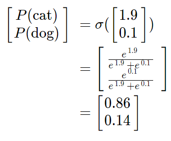 What is the Softmax Function?详解机器学习中的Softmax函数【小白菜可懂】-CSDN博客