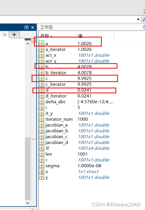 Matlab 非线性迭代法（2）高斯牛顿法