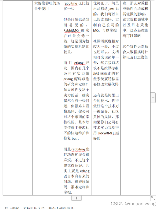消息队列 面试题
