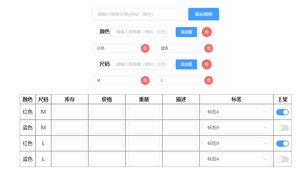 vue实现后台管理商品sku组合