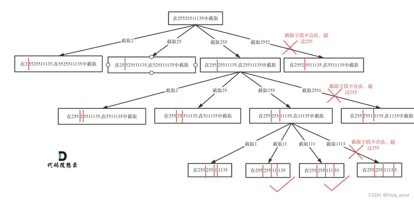 这里是引用