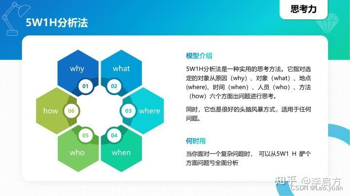 40种顶级思维模型，学会任何1种都让你受用无穷