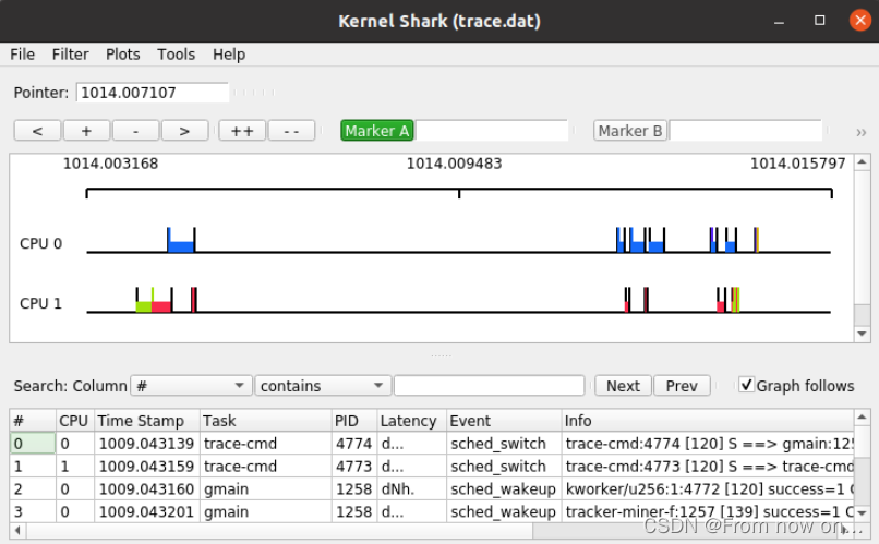 KernelShark分析内核任务执行过程