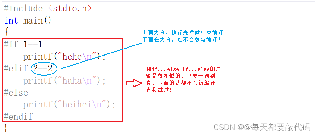 C语言进阶第十篇【程序的编译(预处理操作)+链接】