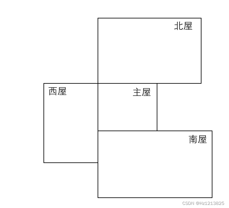 [外链图片转存失败,源站可能有防盗链机制,建议将图片保存下来直接上传(img-Z38Y0e6B-1676130007732)(picture/1.png)]