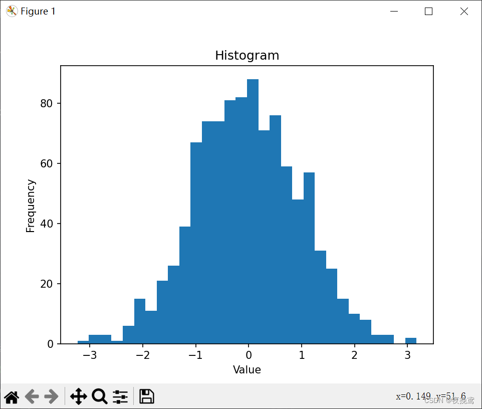 【机器学习基础 2】matplotlib库