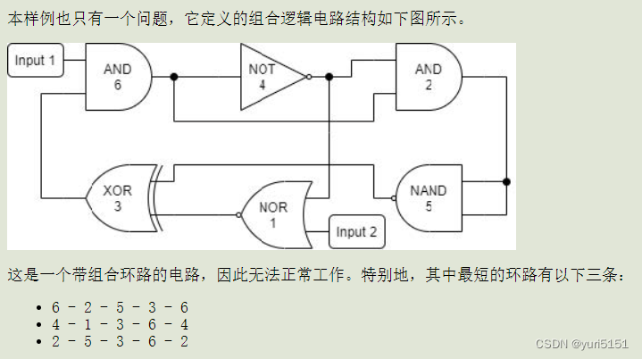 样例2说明