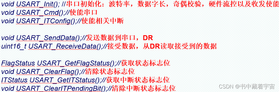 表4：中断常用函数