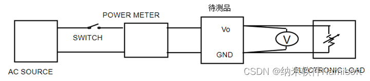 电源模块测试科普：如何检测电源模块的功率？测试方法是什么？