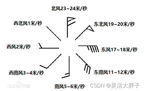 ここに画像の説明を挿入