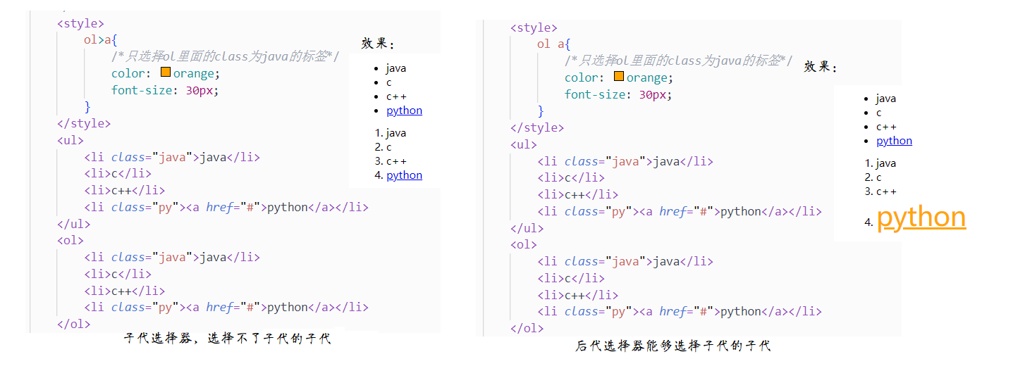 子代与后代选择器区别